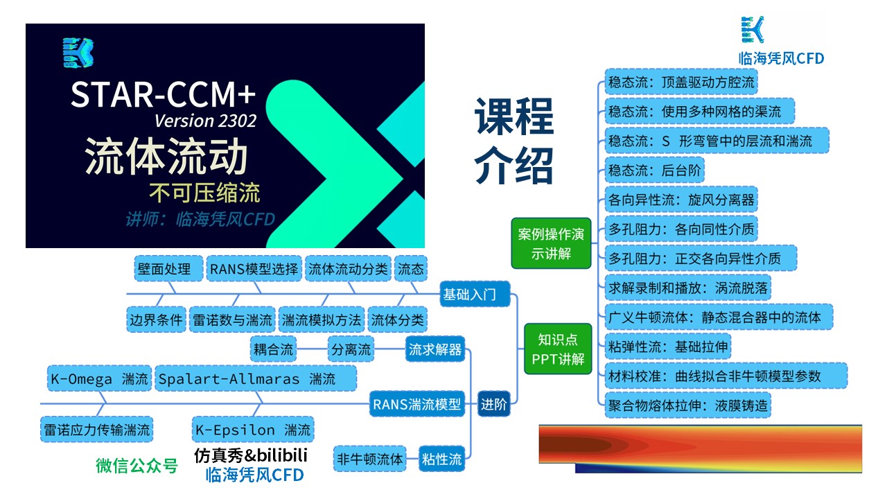 Star-ccm 2302 系列课程-不可压缩流 (有模型和答疑群） Star-ccm+ 流体基础 多孔介质 湍流 网格处理 通用 汽车 食品 