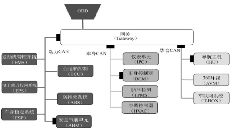 微信截图_20220805112253.png