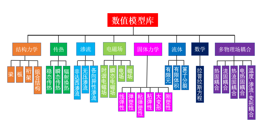 1764132216527086172.png 图片1.png