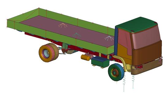 HGV_10ton重型货车数值计算模型