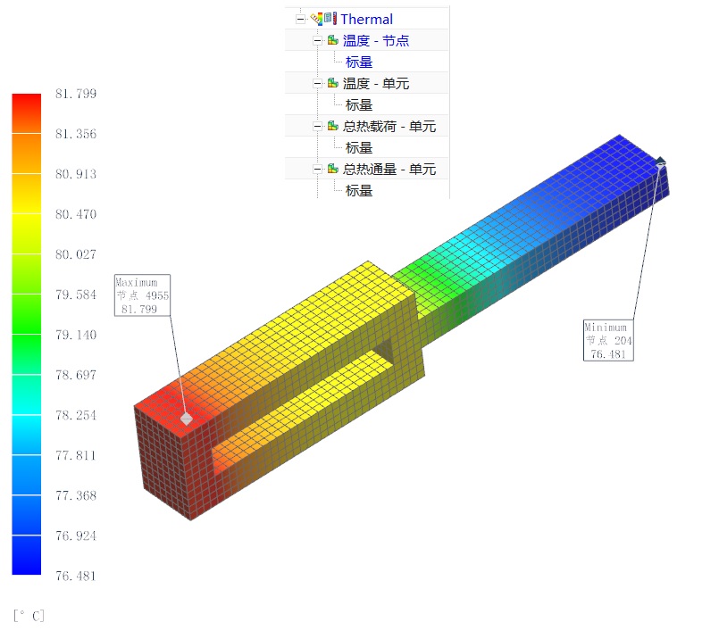 NX CAE案例模型1-焦耳加热