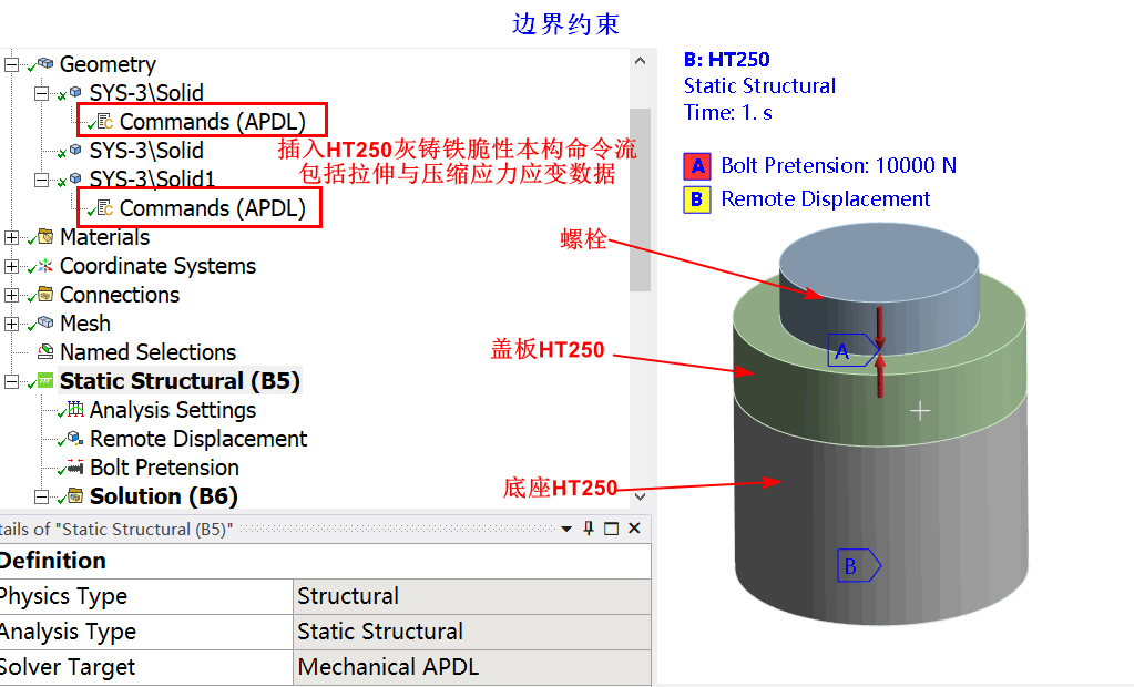 Workbench脆性材料灰铸铁HT250本构模型分析