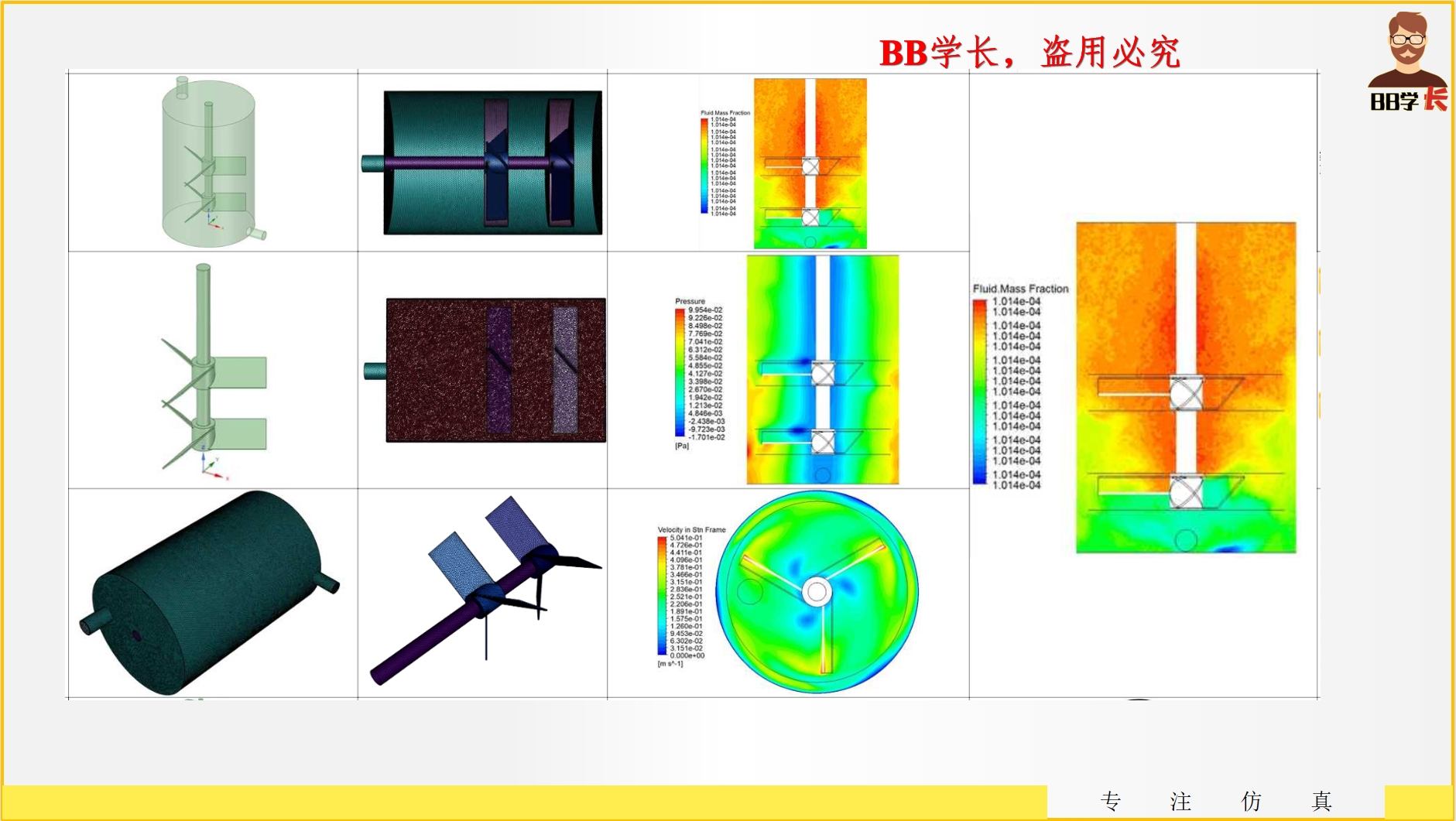 基于Fluent双层搅拌及示踪剂模拟