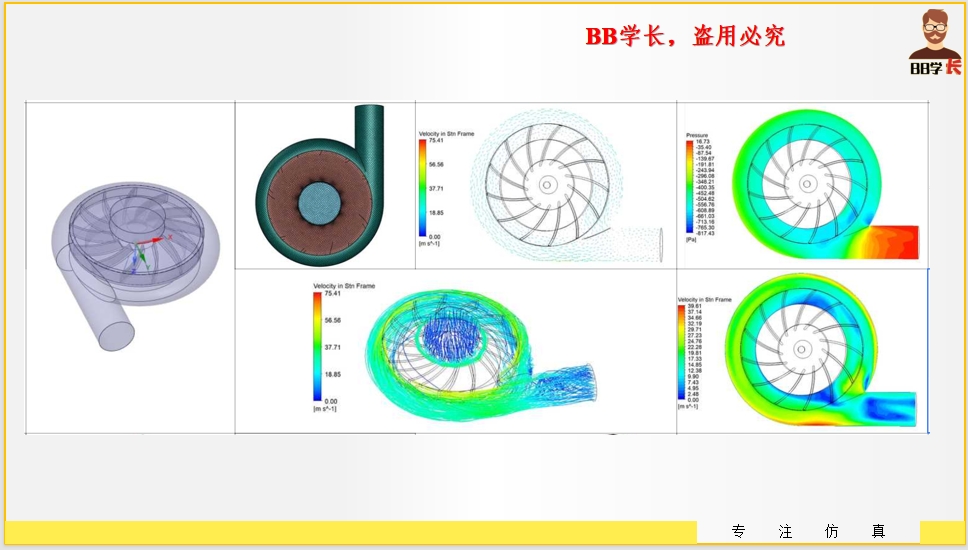 基于Fluent鼓风机PQ曲线计算