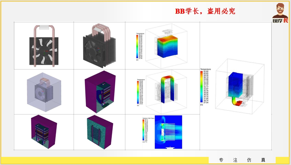 基于Fluent的CPU强制风冷仿真