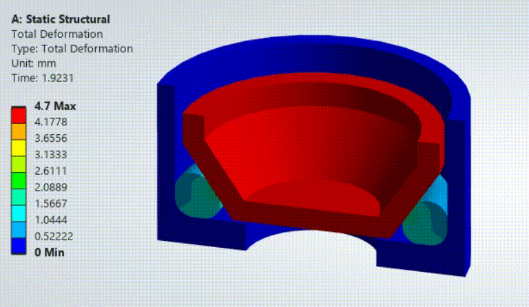 基于流体压力的O型圈密封仿真