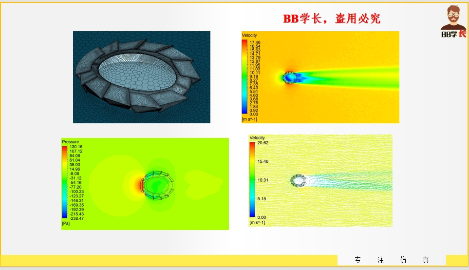 基于Fluent建筑(体育场)外流场模拟