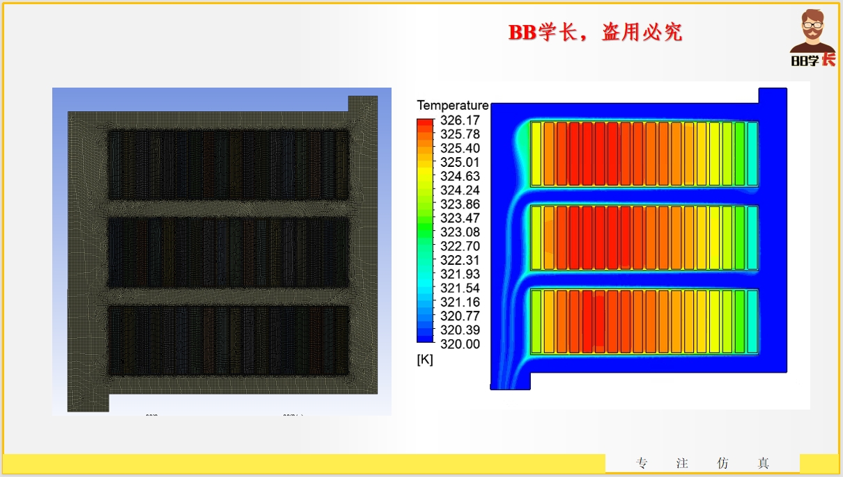 基于Fluent新能源电池强制油冷（2D）