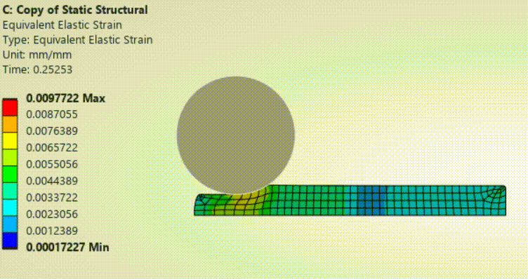 基于塑性材料的金属冷成型仿真