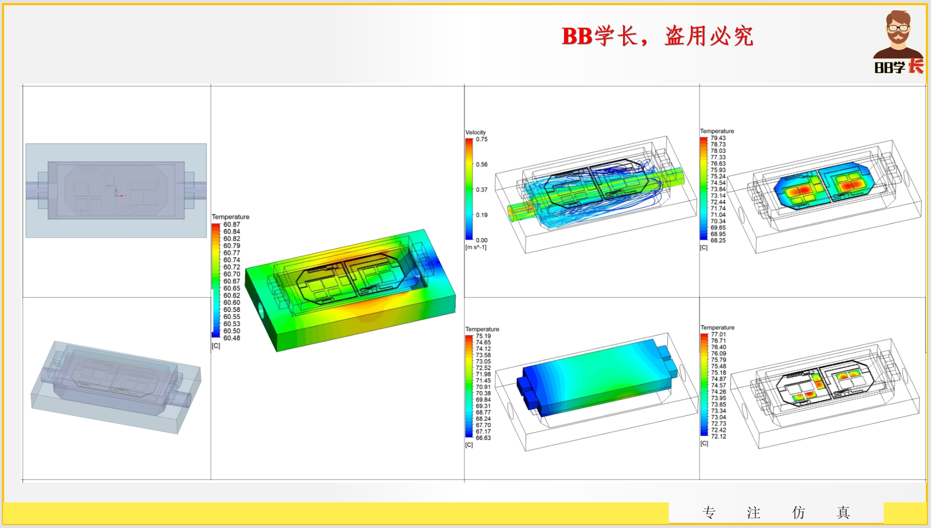 基于Fluent驱动器PCB/IGBT板水冷热仿真