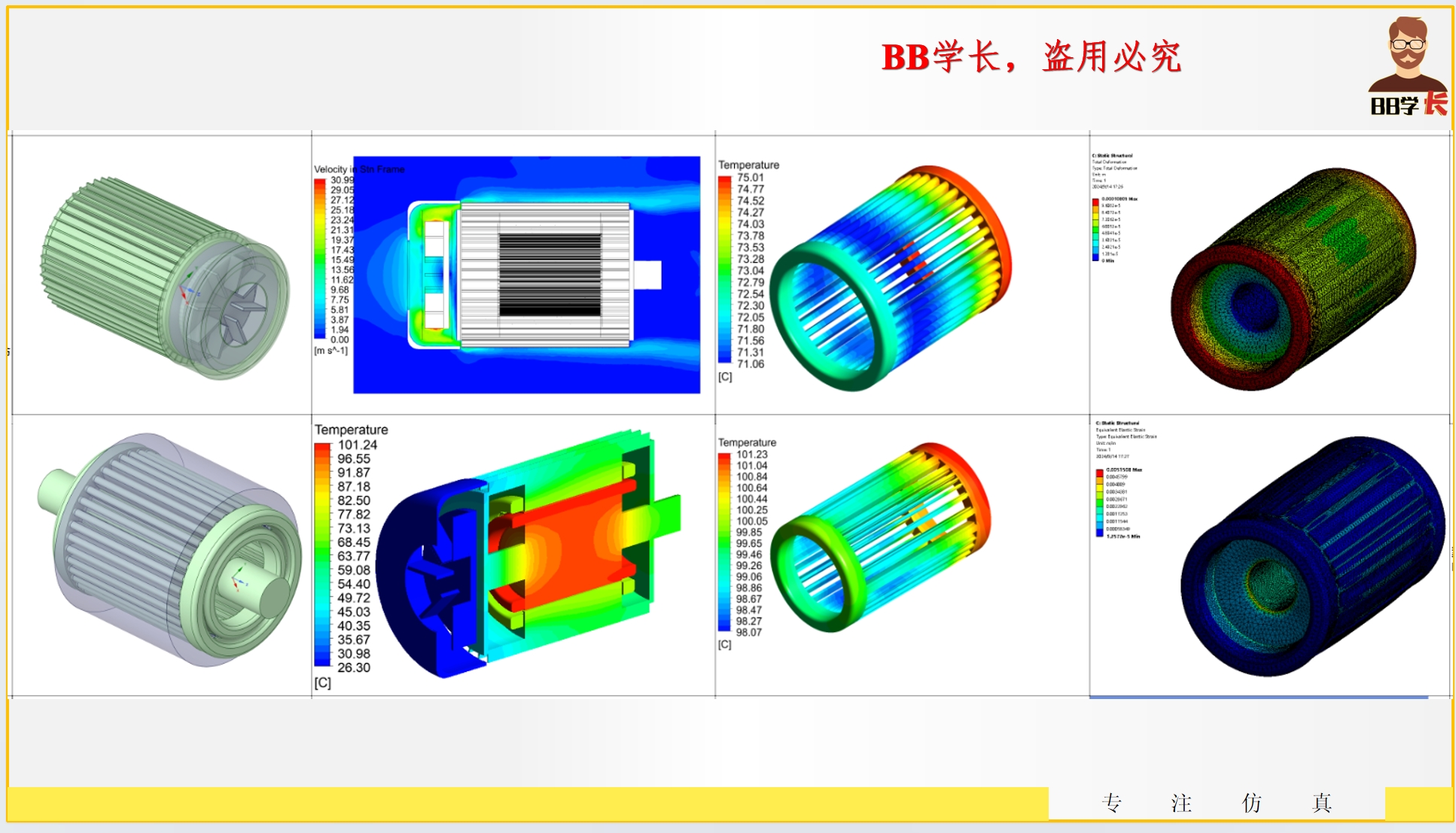 基于Fluent风冷感应电机热仿真及热应力计算