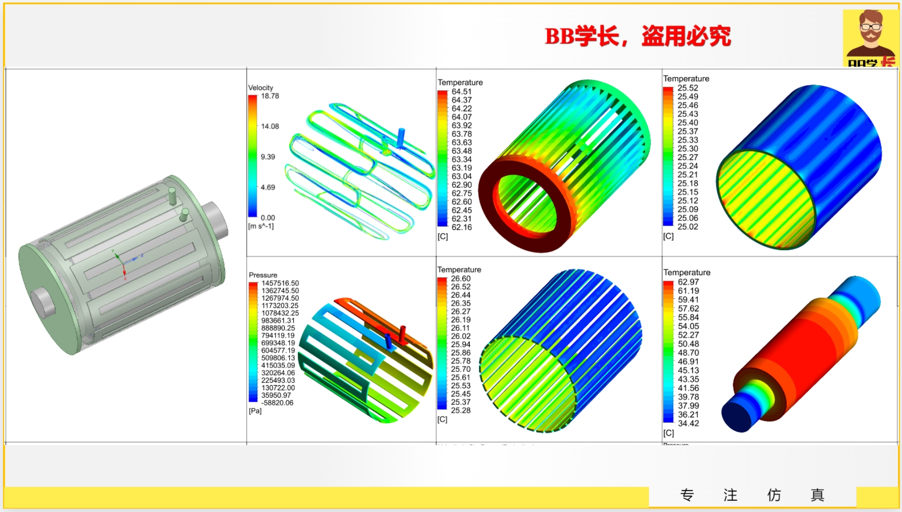 基于Fluent轴向水道水冷电机热仿真