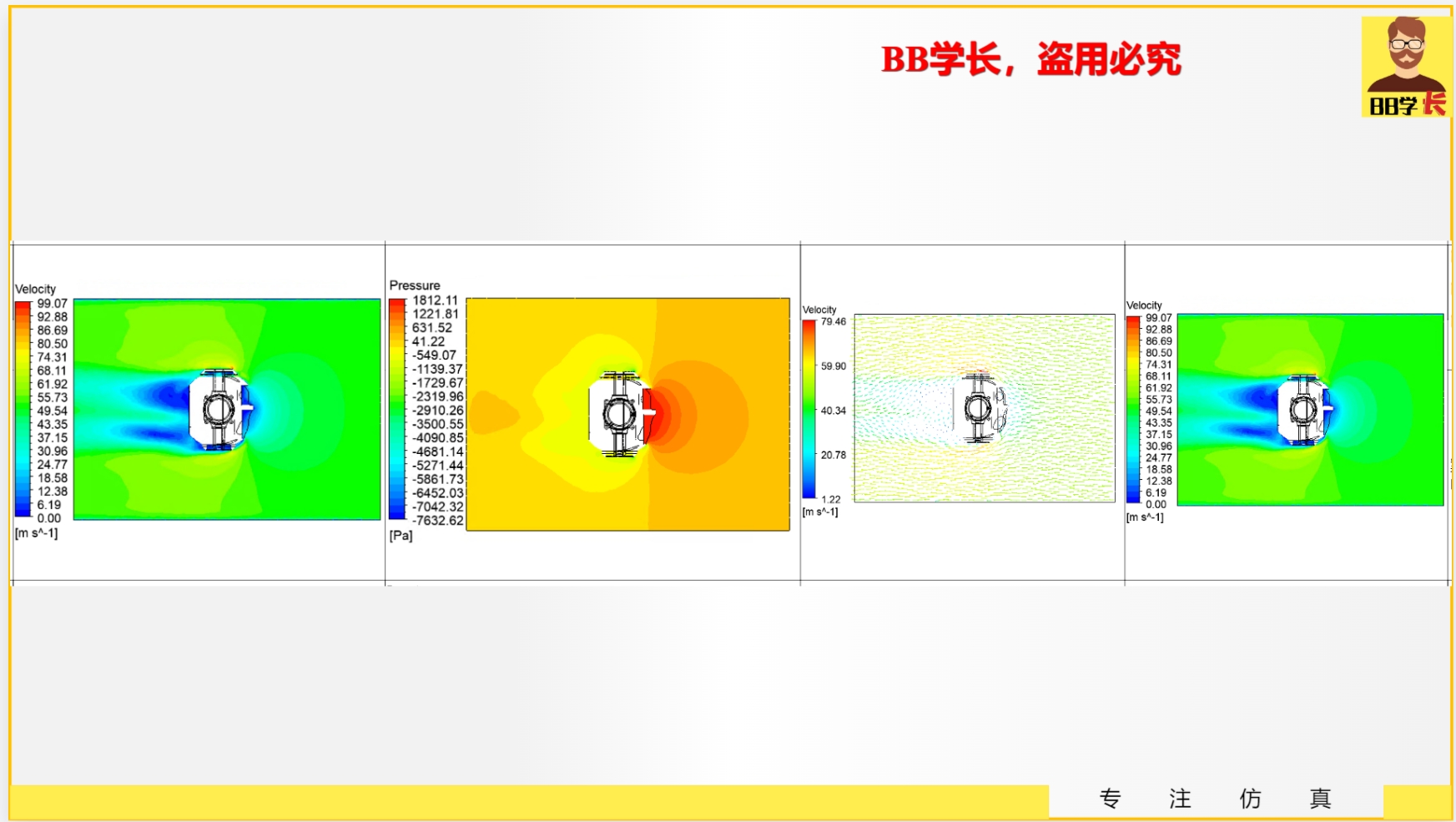 基于Fluent飞行器外流场阻力流场模拟