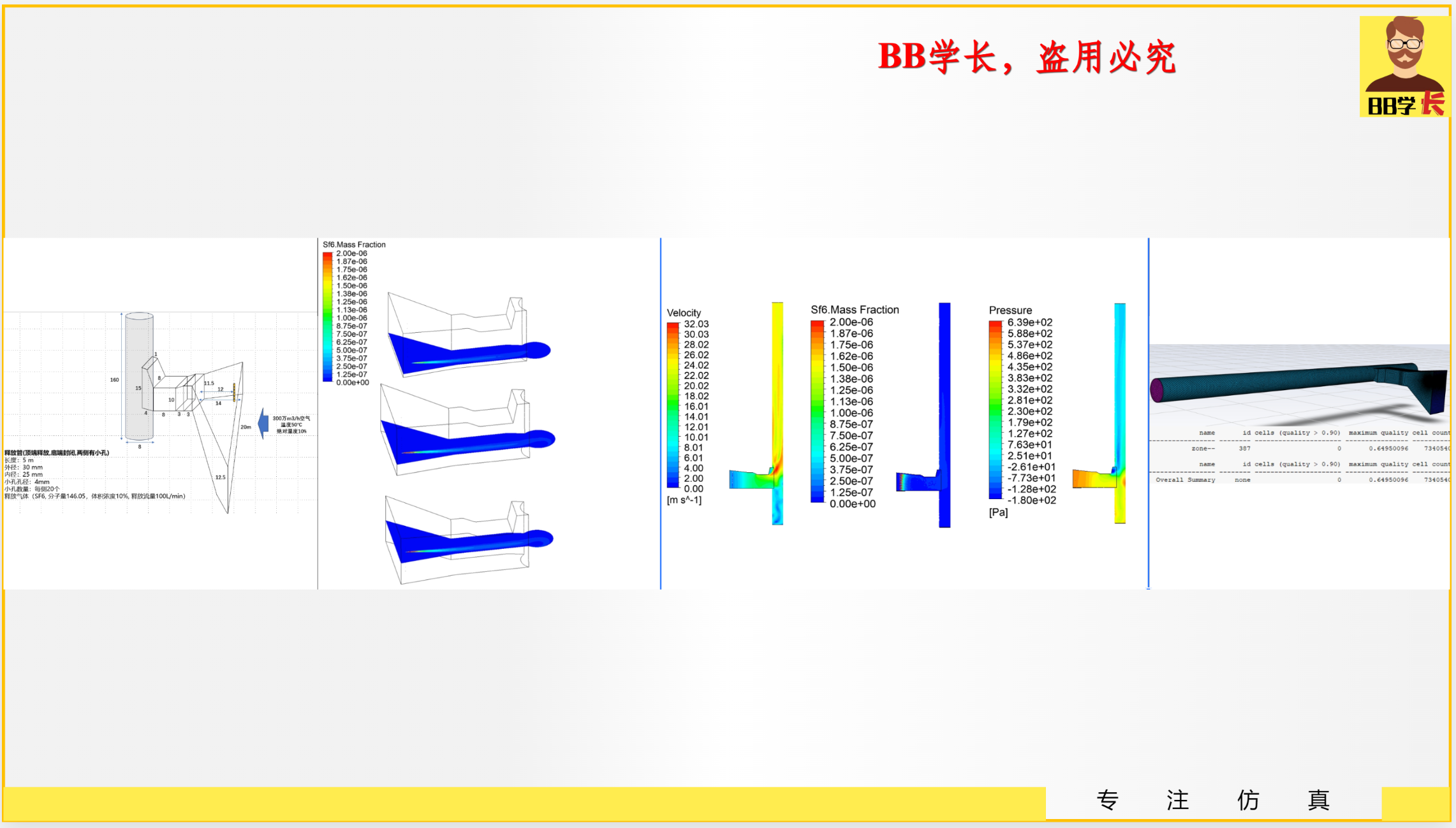 基于组分运输烟囱管道污染物扩散