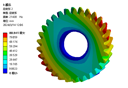 ansys workbench齿轮箱变速器齿轮啮合