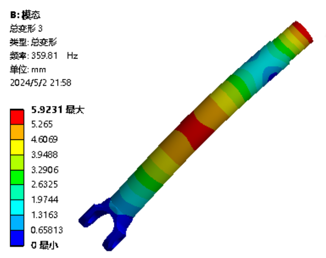 ansys workbench传动轴优化静力学仿真