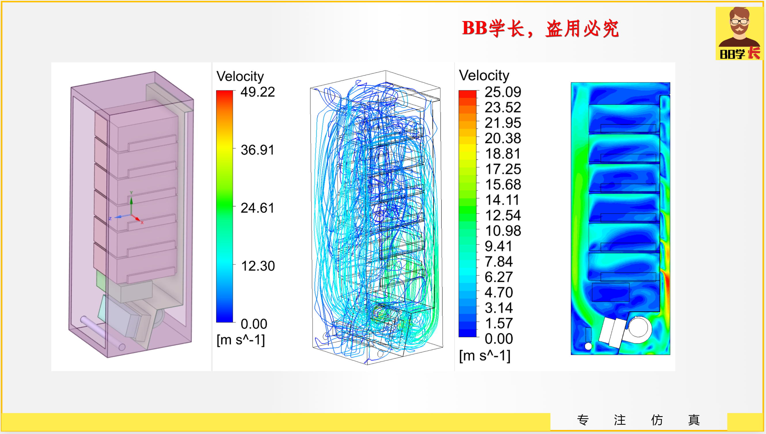 基于fluent电控柜内部流场仿真及优化
