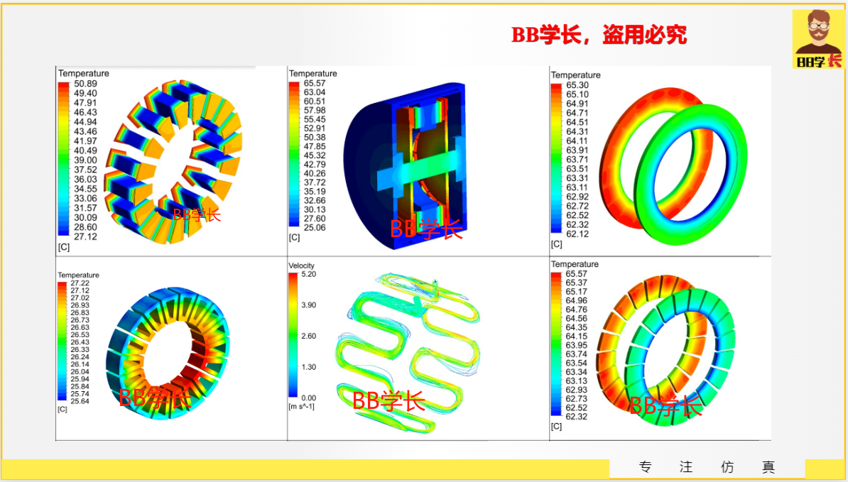 基于Fluent水冷盘式电机热仿真（含轴向水道机壳建模）