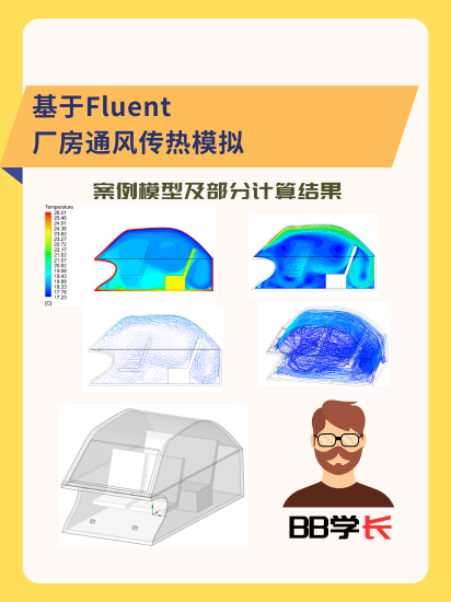 基于Fluent汽车内部气流组织分布、温度场模拟优化