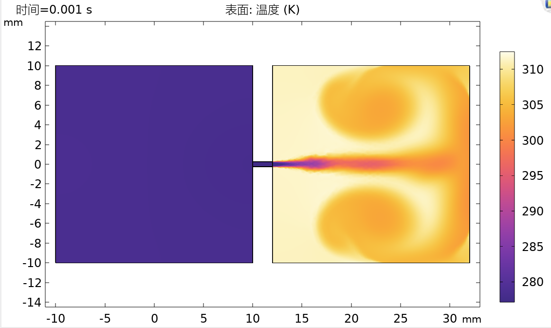 运用comsol流体力学计算二维高压域中气体泄漏到低压域中