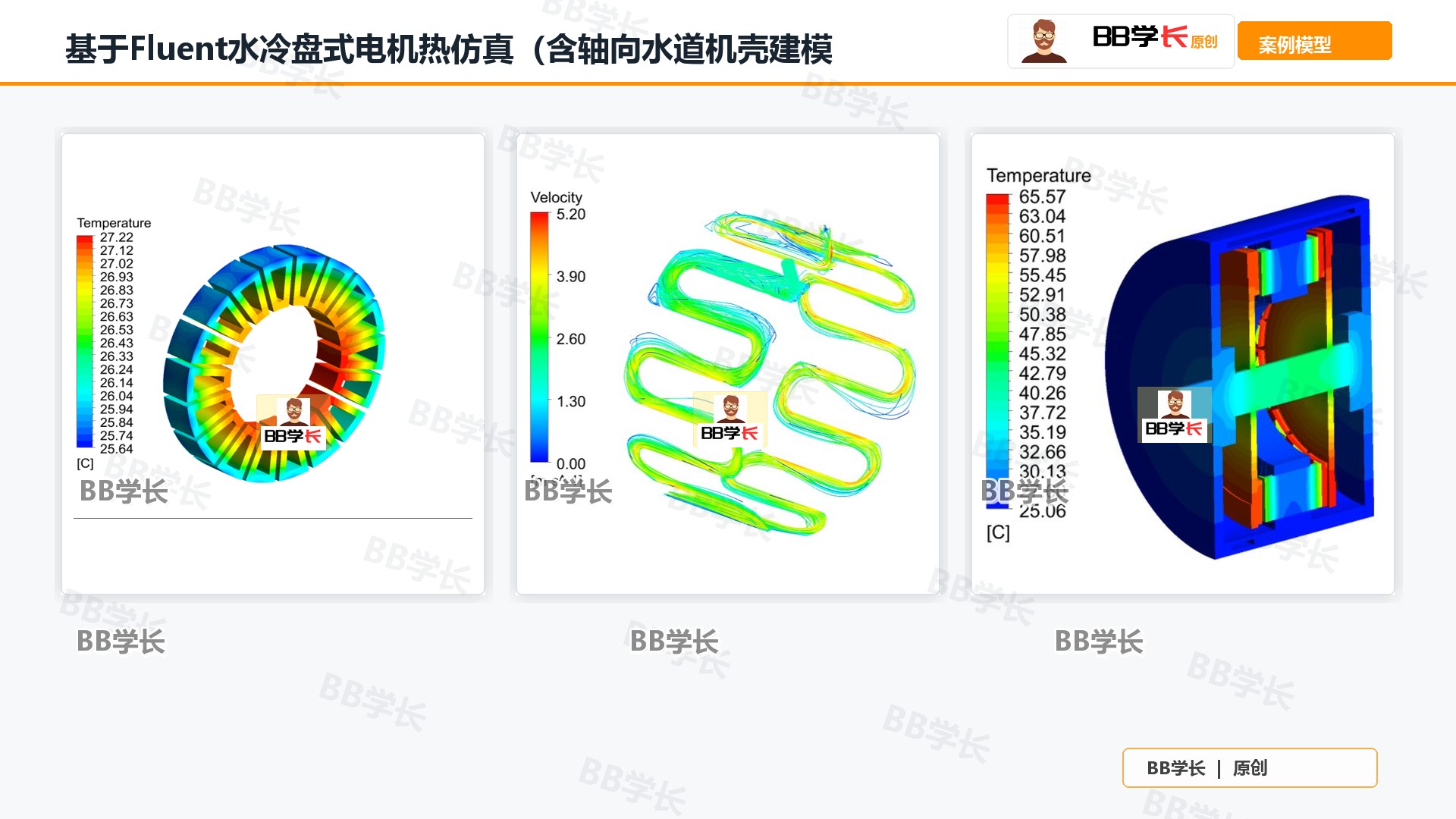基于Fluent水冷盘式电机热仿真（含轴向水道机壳建模