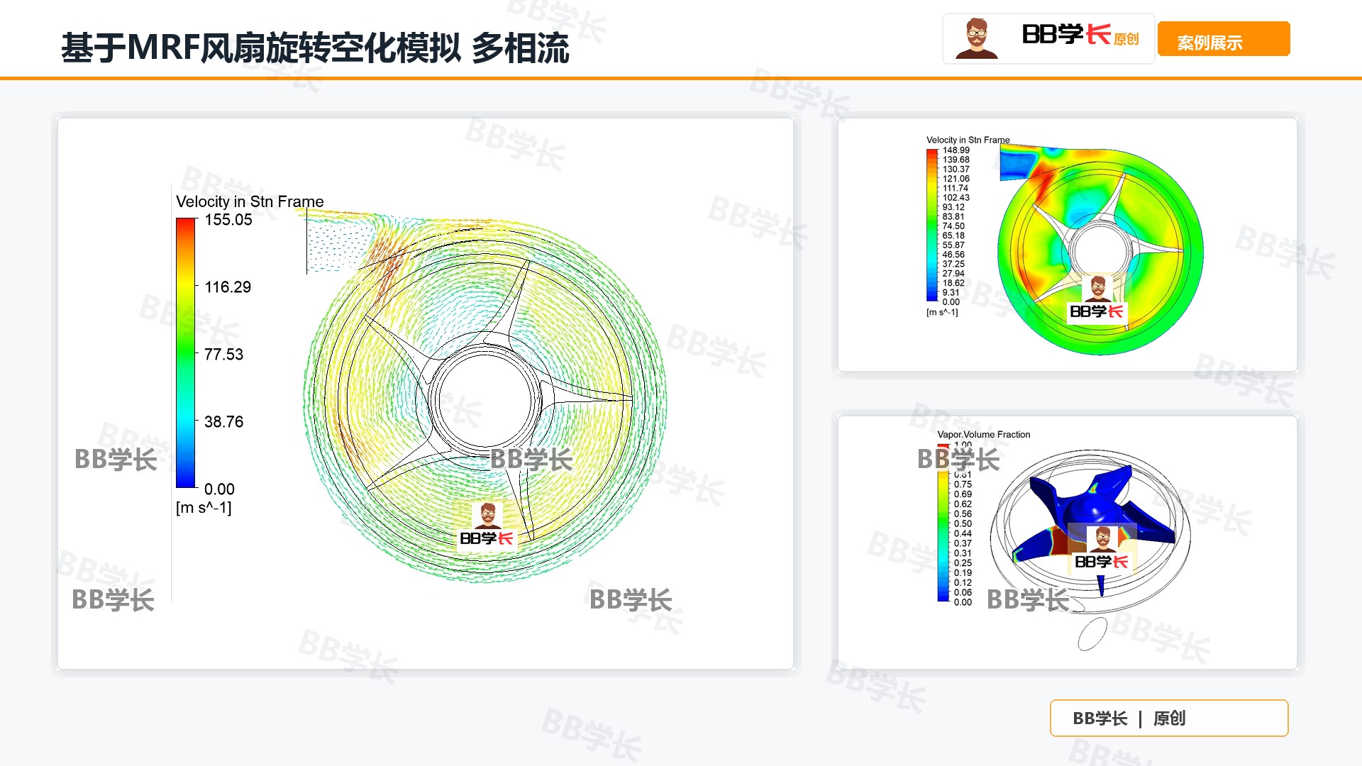 基于MRF风扇旋转空化模拟 多相流
