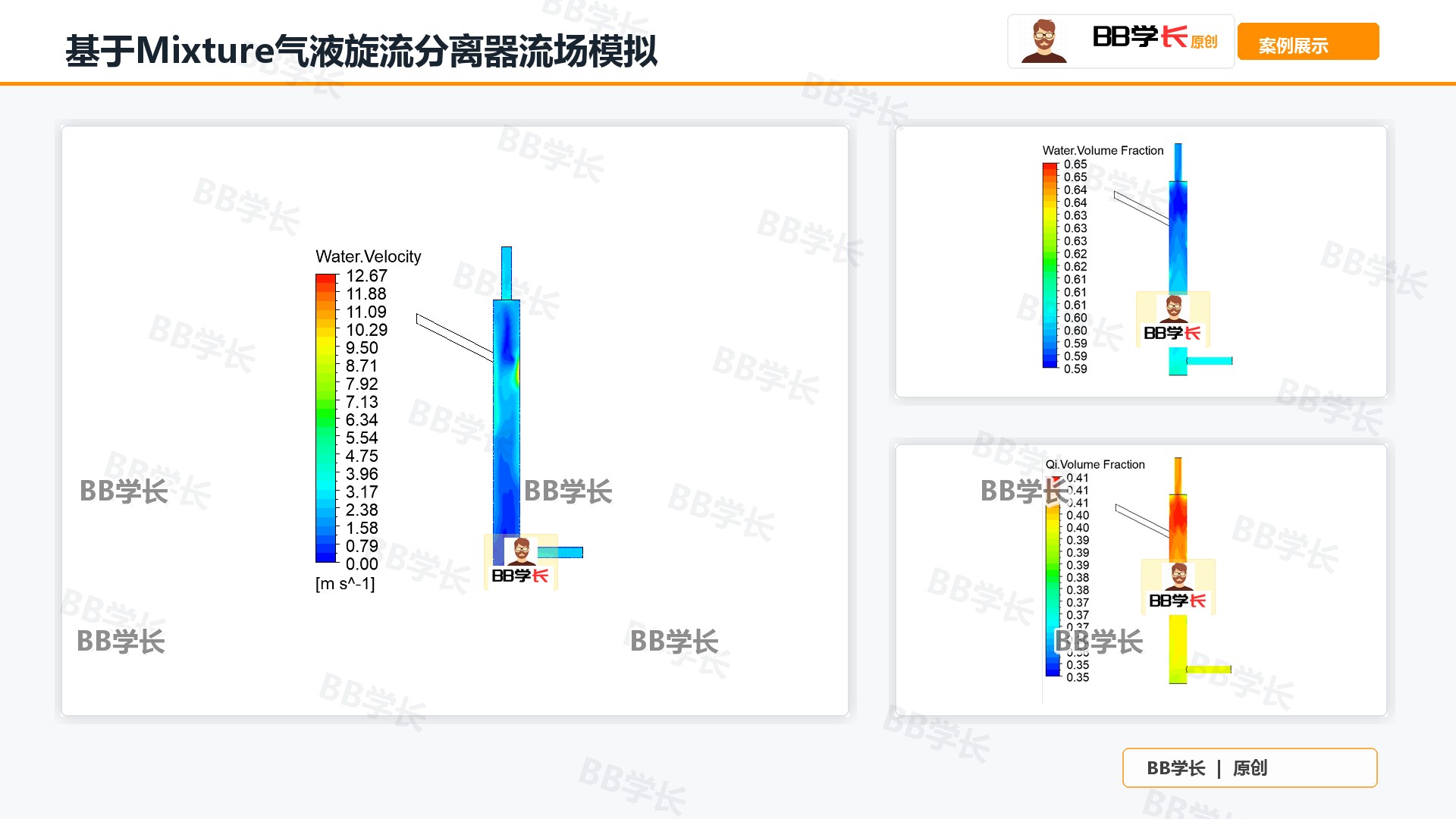 基于Mixture气液旋流分离器流场模拟