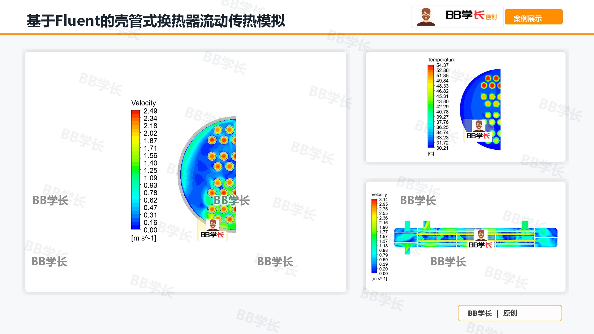 基于Fluent的壳管式换热器流动传热模拟