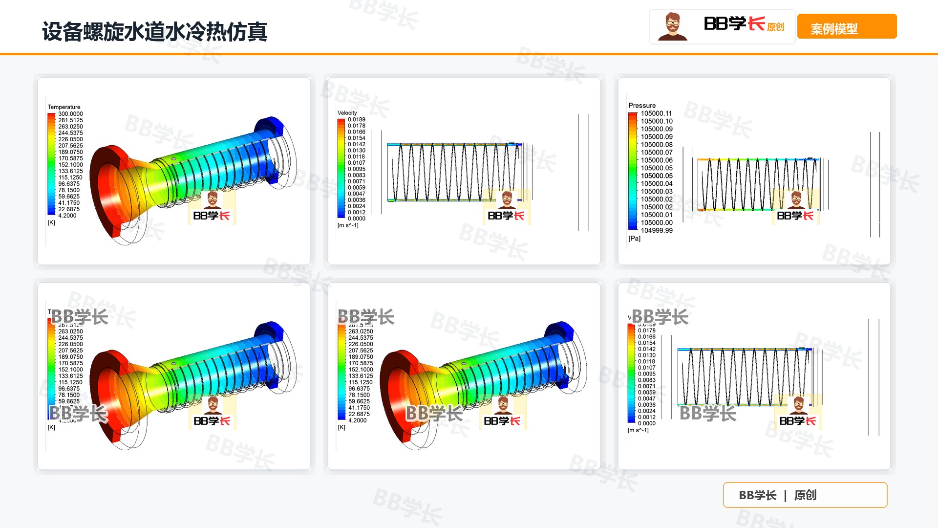 设备螺旋水道水冷热仿真