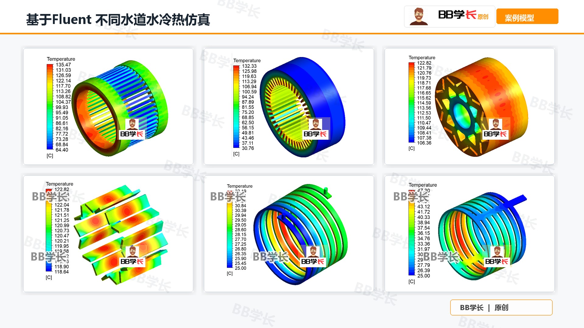 基于Fluent 不同水道水冷热仿真