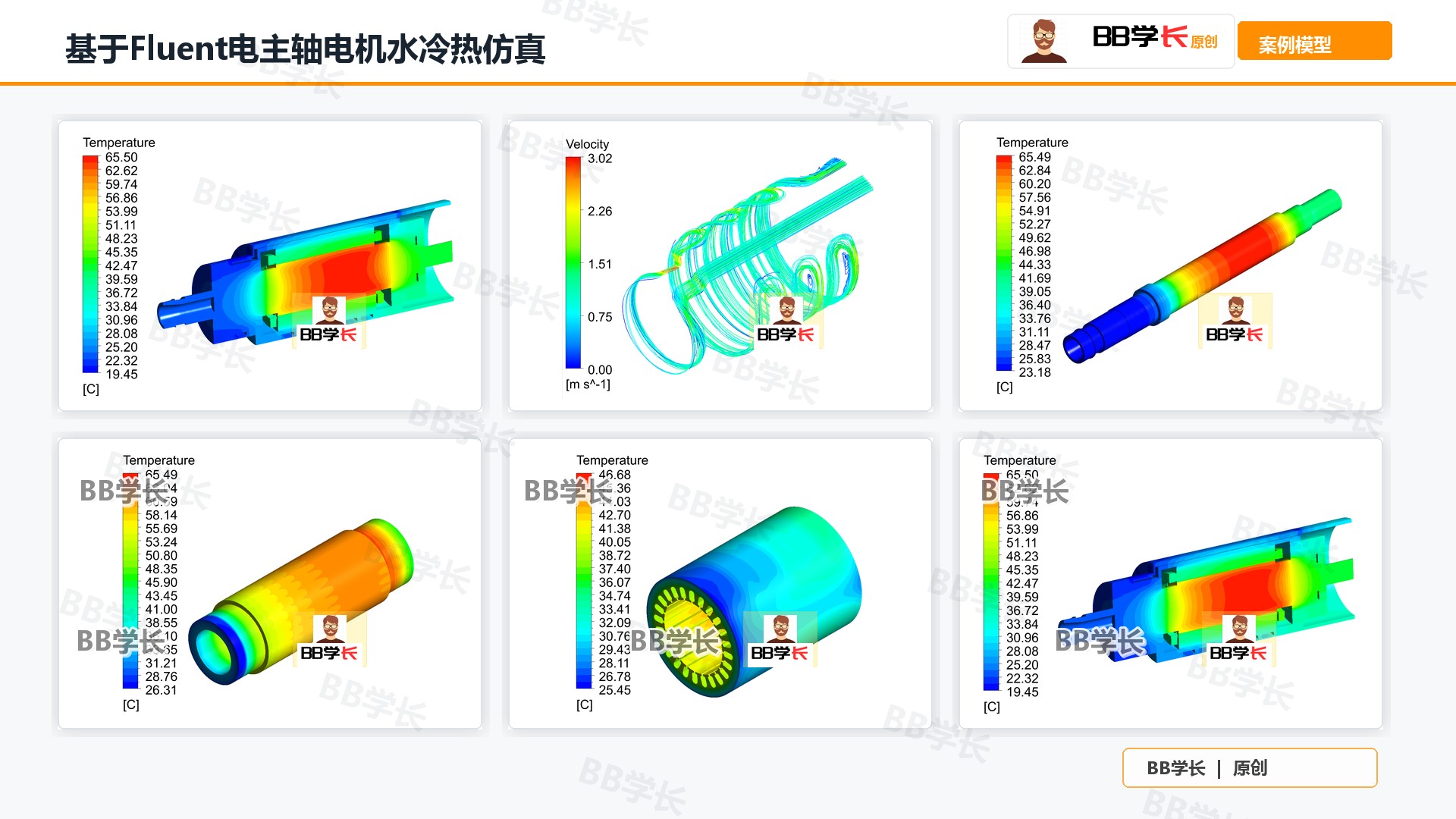 基于Fluent电主轴电机水冷热仿真