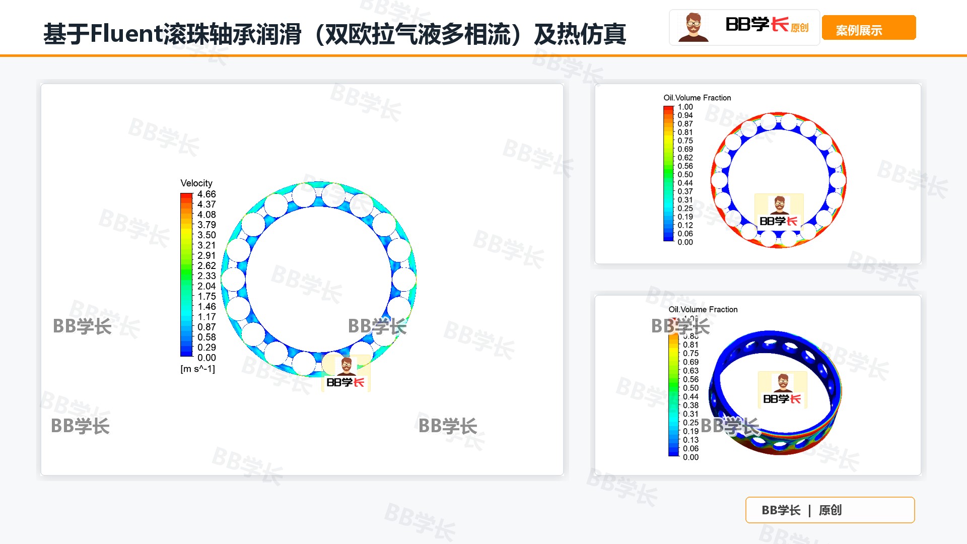基于Fluent滚珠轴承润滑（双欧拉气液多相流）及热仿真