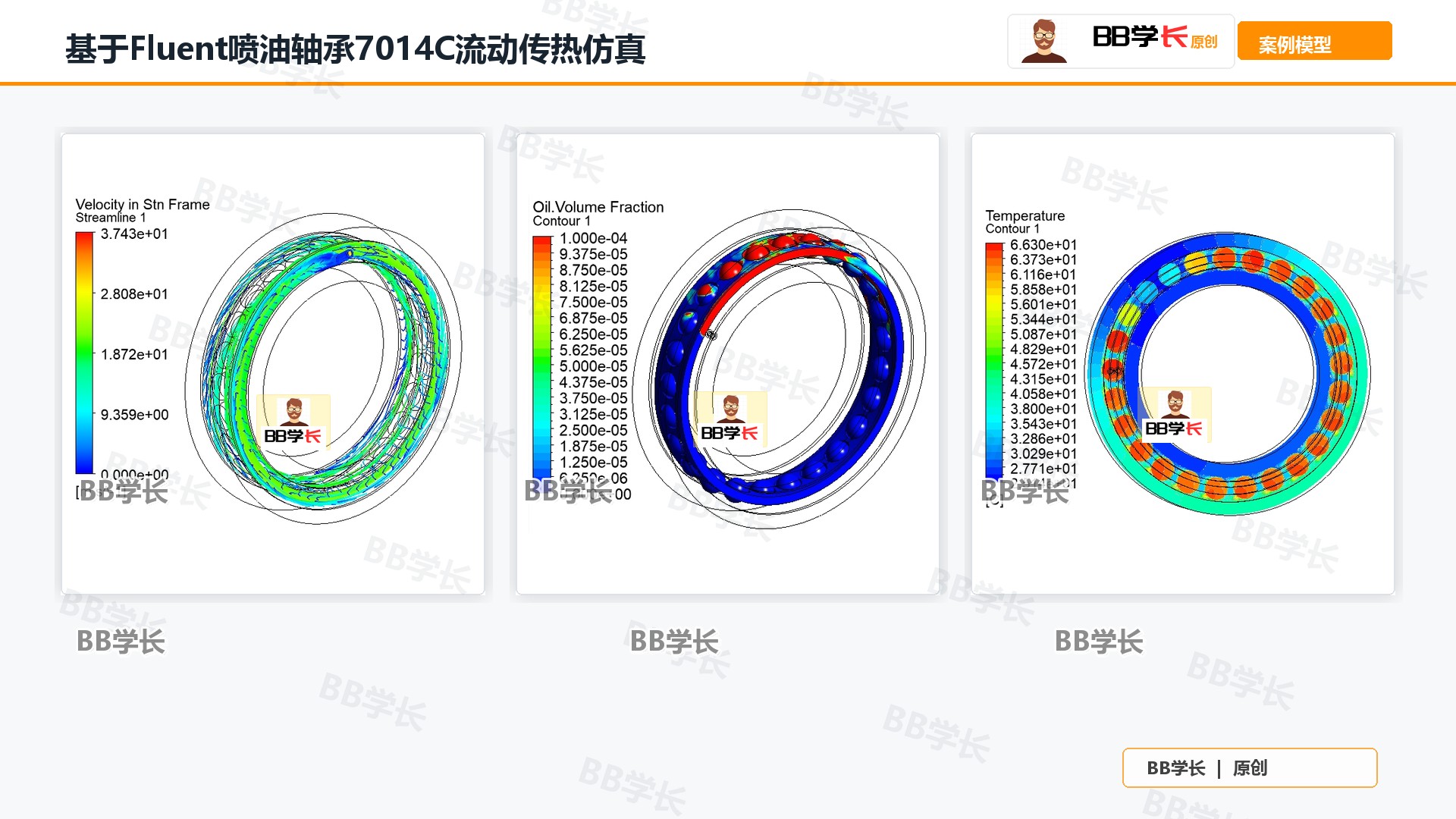 基于Fluent喷油轴承7014C流动传热仿真