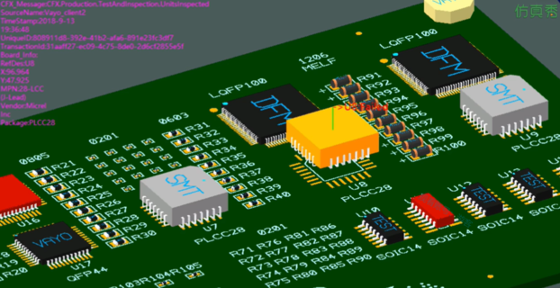 芯片设计仿真（六）：DFM仿真分析加速IC应用测试验证