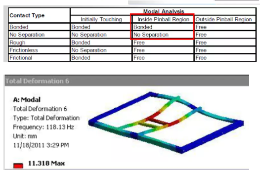 从零开始学ANSYS Mechanical 之模态分析专题-15