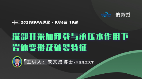 深部开采加卸载与承压水作用下底板破断及突水通道形成机理