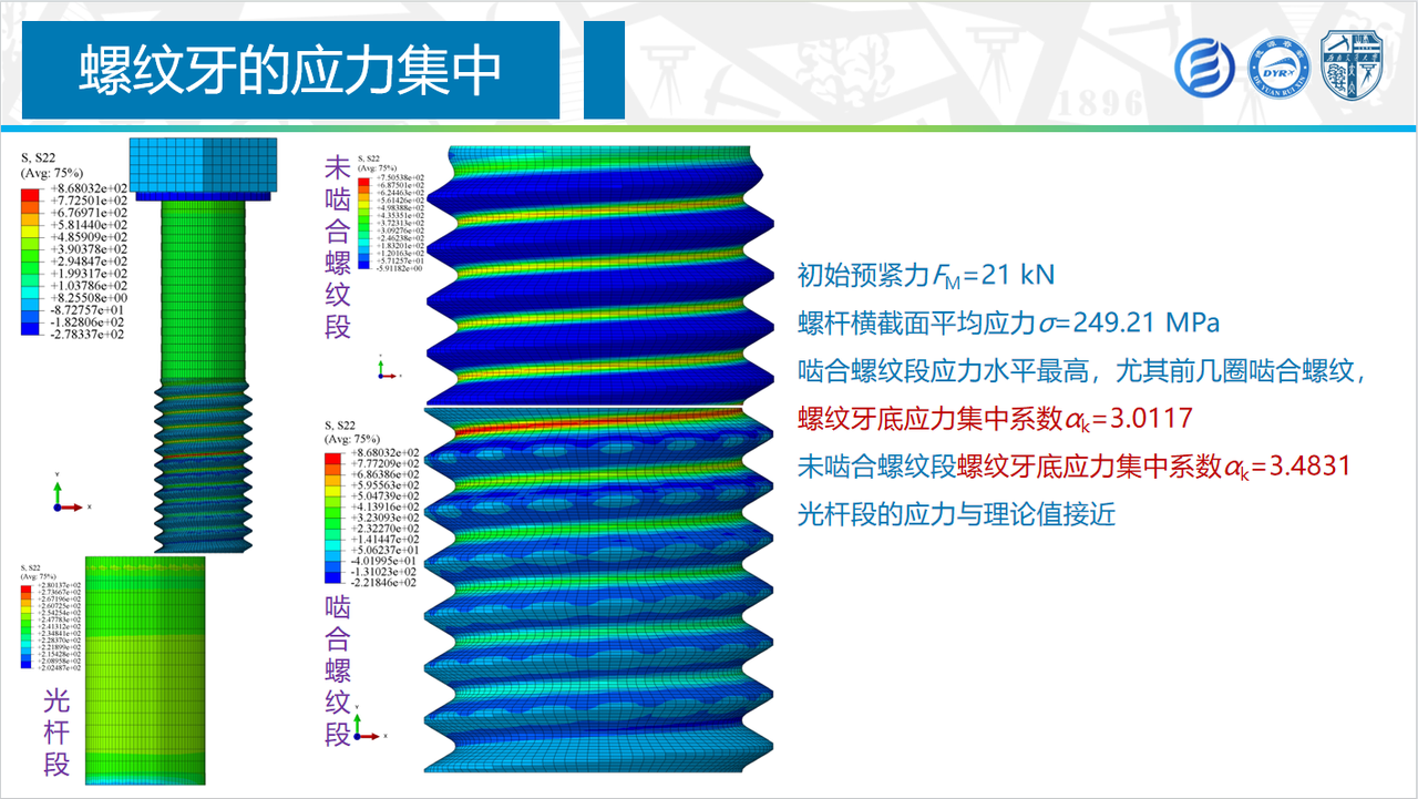 2024国产工业软件新进展（五）基于精密有限元模型的螺纹紧固连接结构服役行为研究