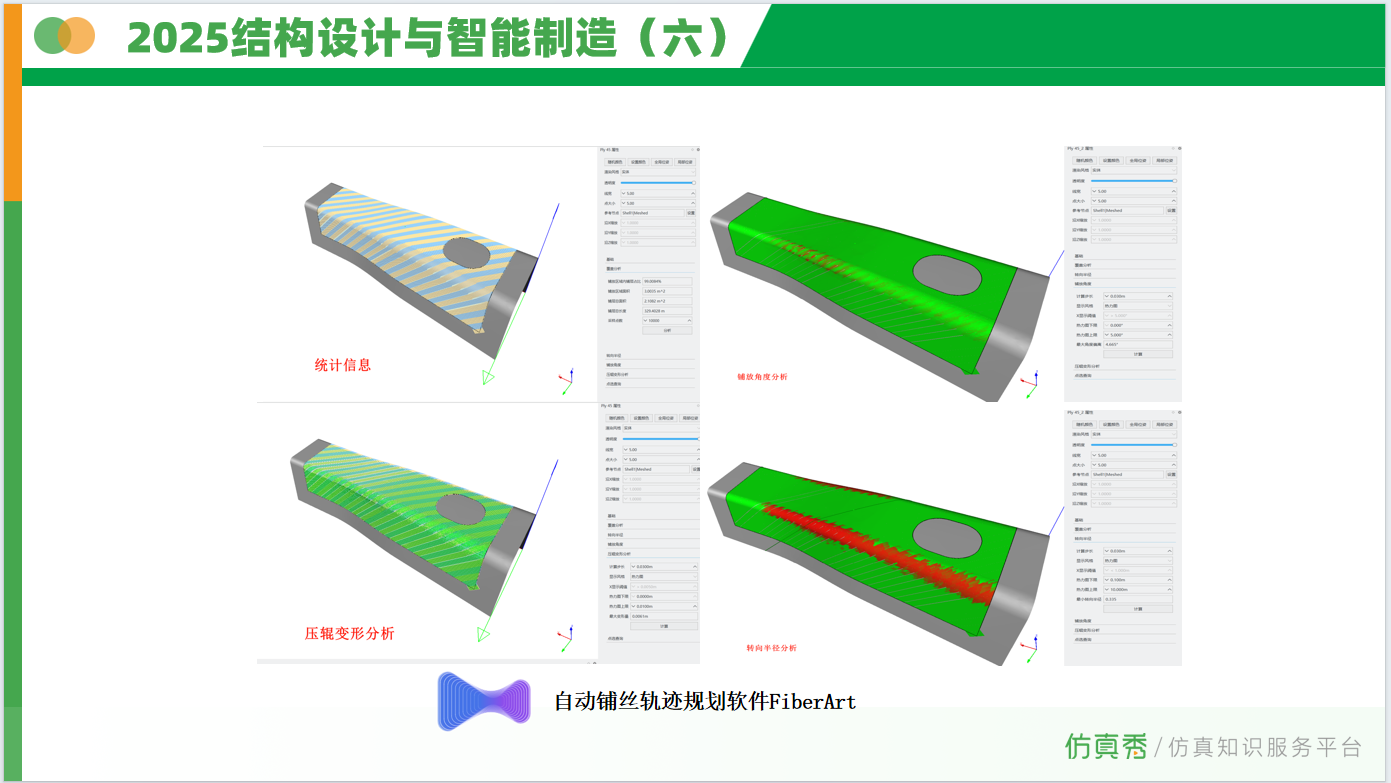 2024结构优化与智能制造（六）：自动铺丝设备的路径规划及仿真技术