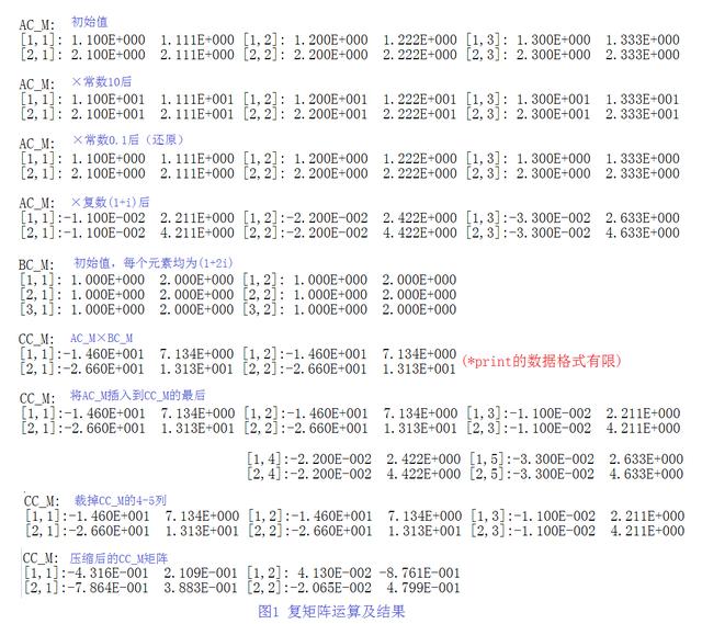 APDLMath箱内复矩阵及其运算