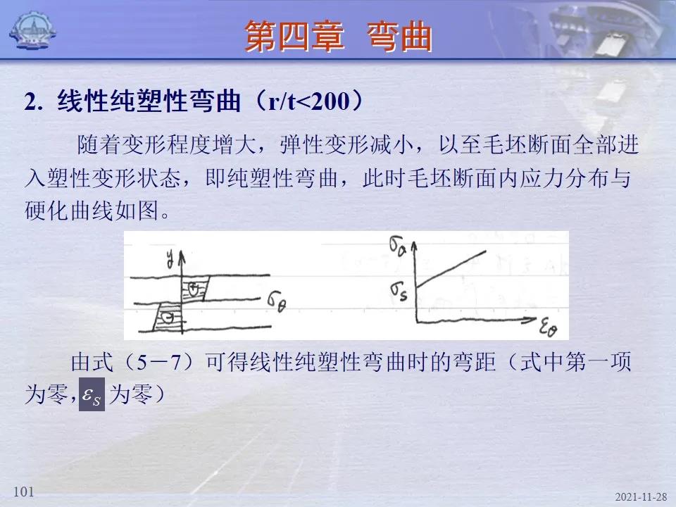 【技研】冲压工艺学-下篇