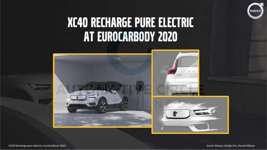 【技研】沃尔沃 XC40 Recharge