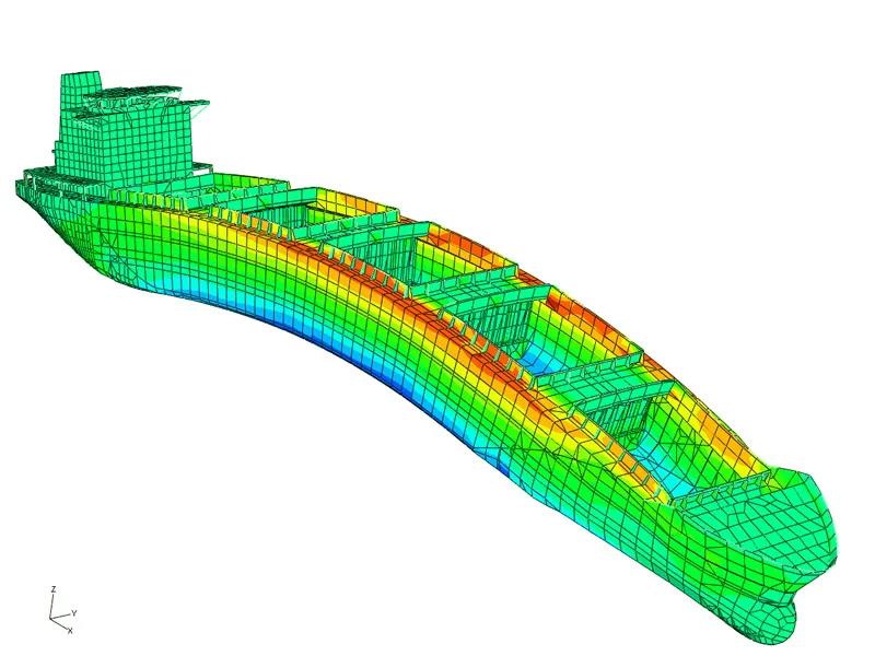 “貌离神合”的海工结构疲劳分析中的S-N曲线和断裂力学方法