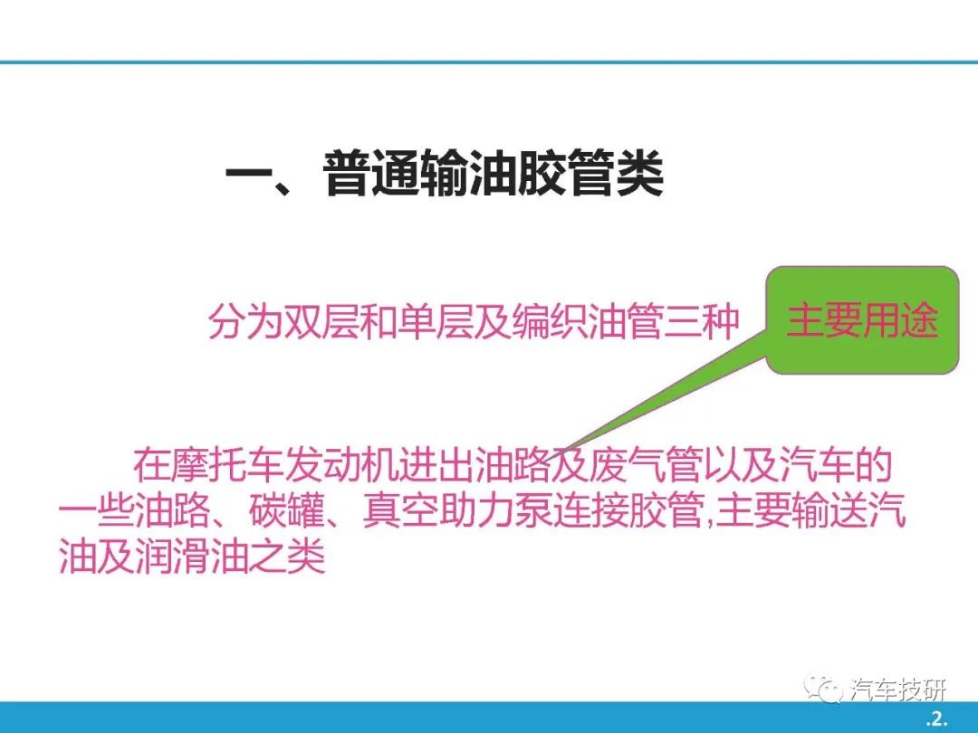 【技研】汽车软管类型及选材