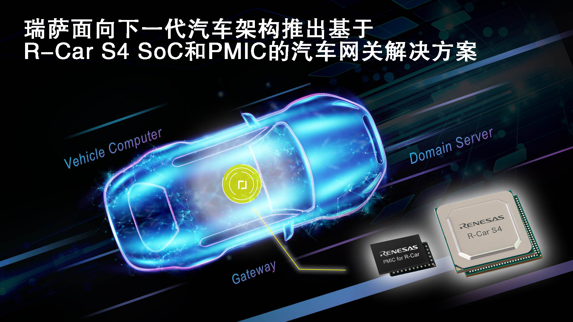 瑞萨电子推出基于新型R-Car S4 SoC和PMIC的汽车网 关解决方案用于下一代汽车计算机