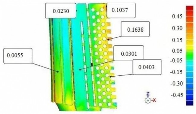 清华大学摩擦学国家重点实验室吕志刚课题组在陶瓷增材制造领域取得新进展