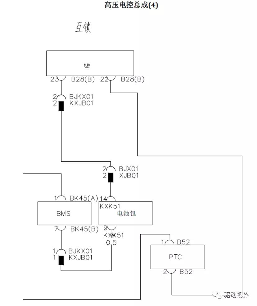 比亚迪秦EV300系列课程之高压电控总成