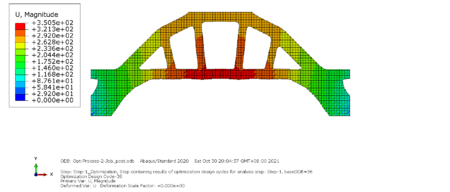 Abaqus|桥梁的结构优化设计