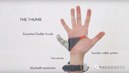 3D打印的奇妙创意：“六指琴魔”来啦！