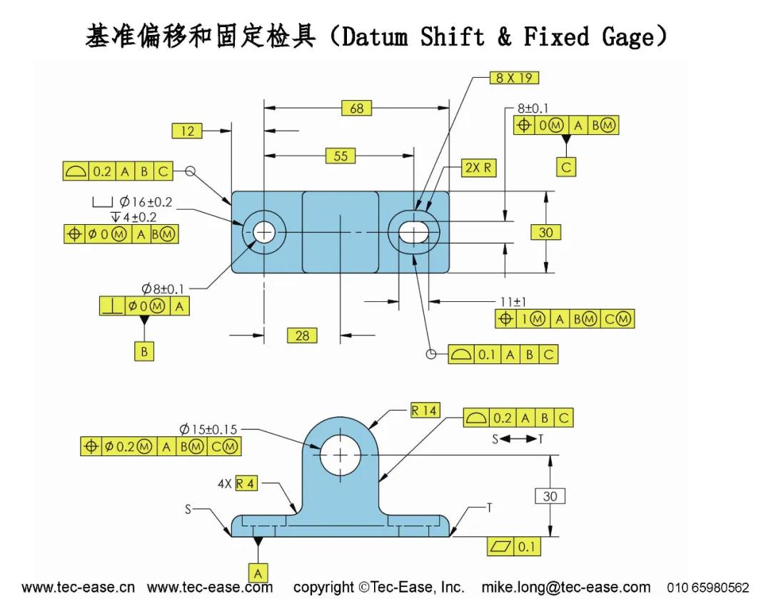 【技研】GD&T-符号、术语、概念、规则