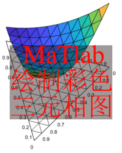 Matlab三元相图彩色相图绘制